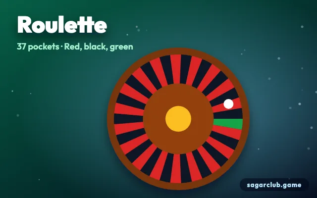 Sagar Club Roulette game