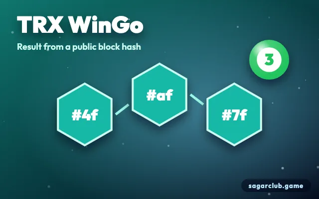 Sagar Club TRX WinGo game