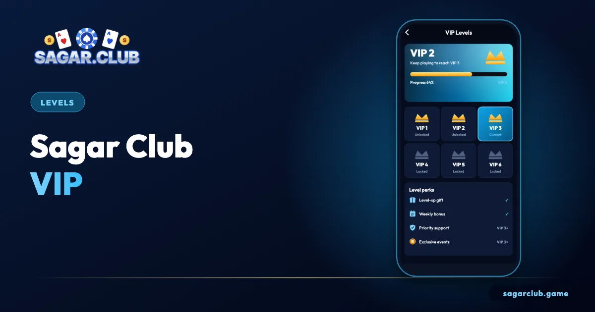 Sagar Club VIP Levels
