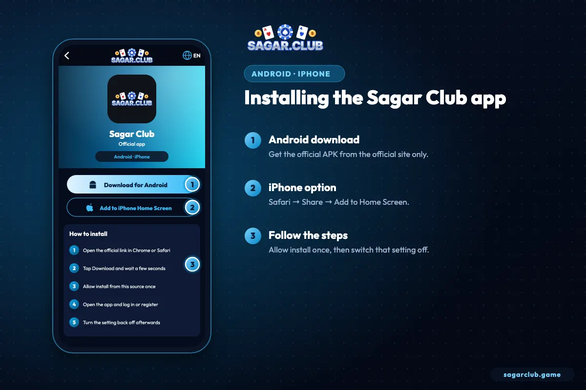 Installing the Sagar Club app – annotated download screen