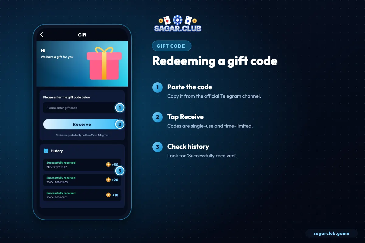 Redeeming a Sagar Club gift code explained