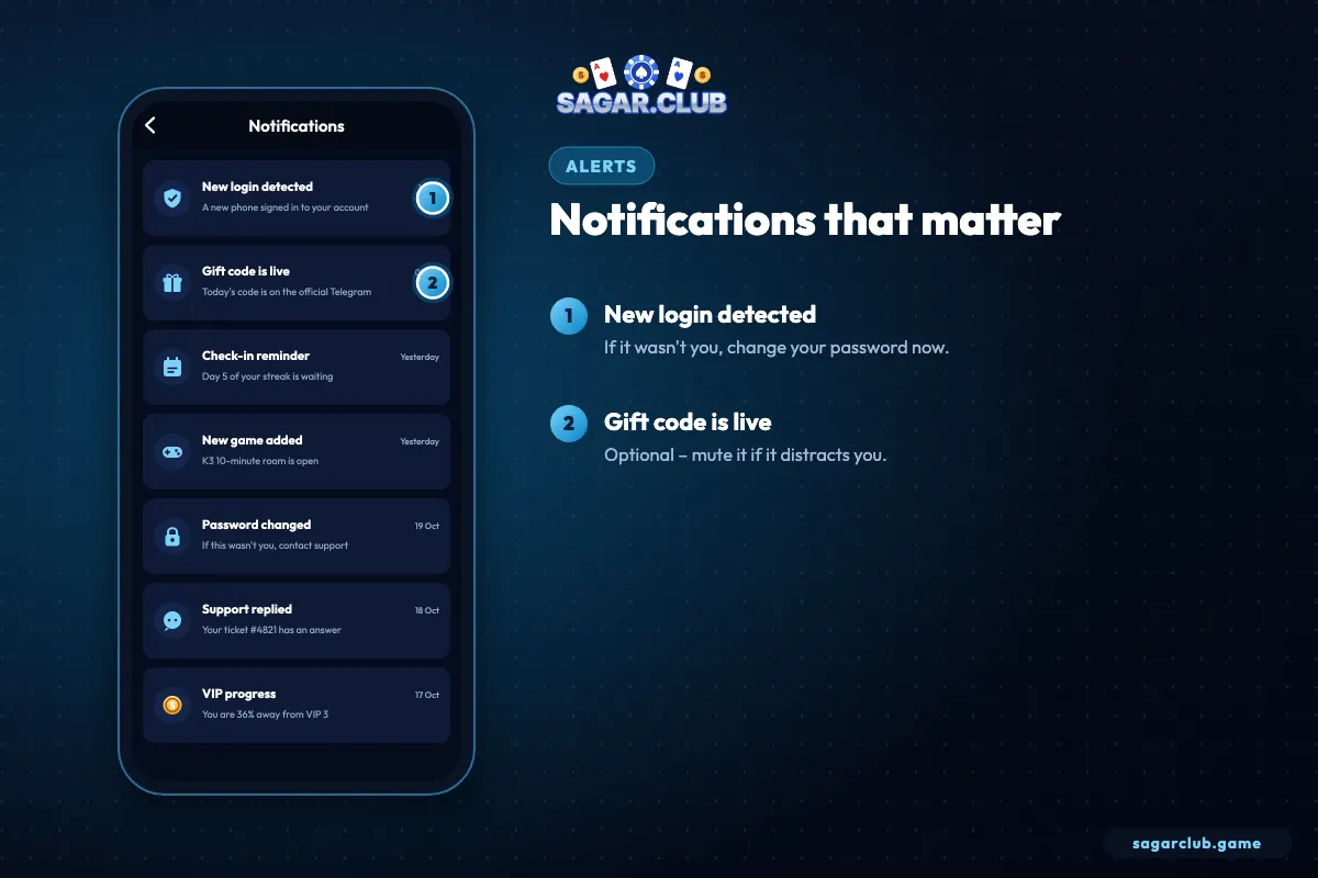 Sagar Club notifications screen with numbered markers