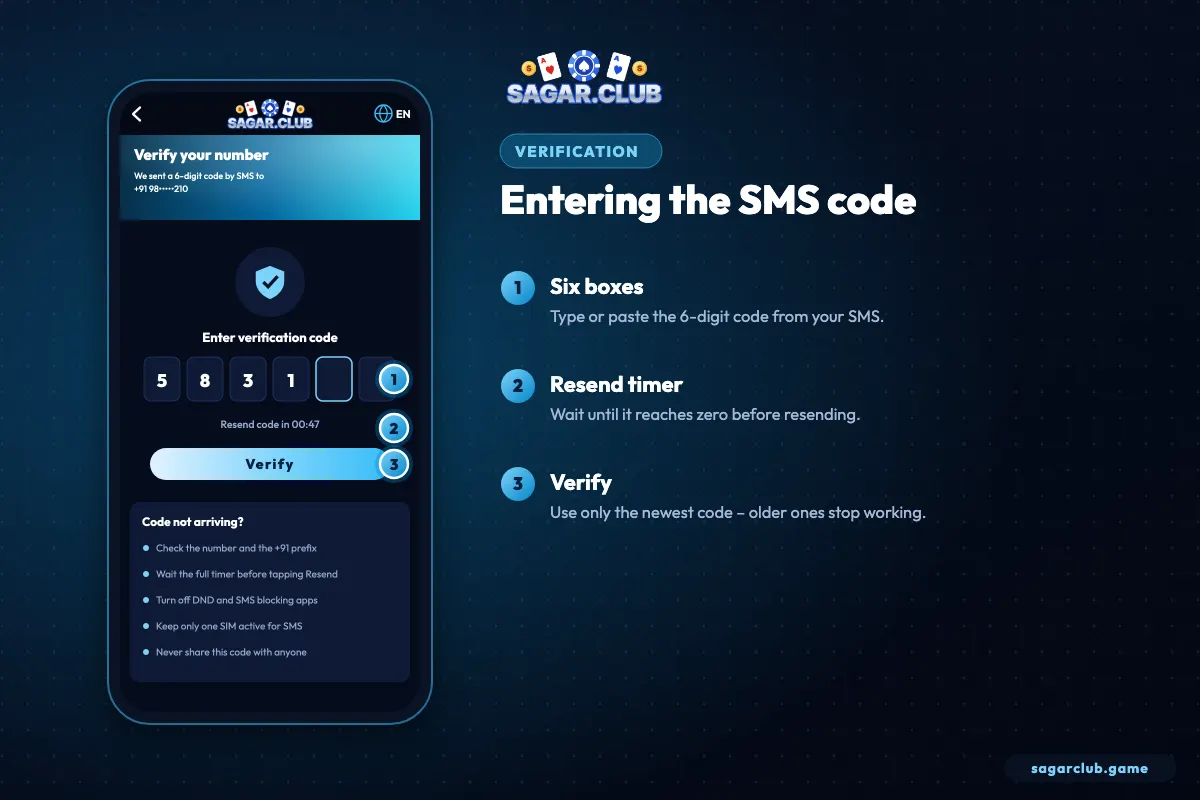 Sagar Club verification code screen with numbered markers