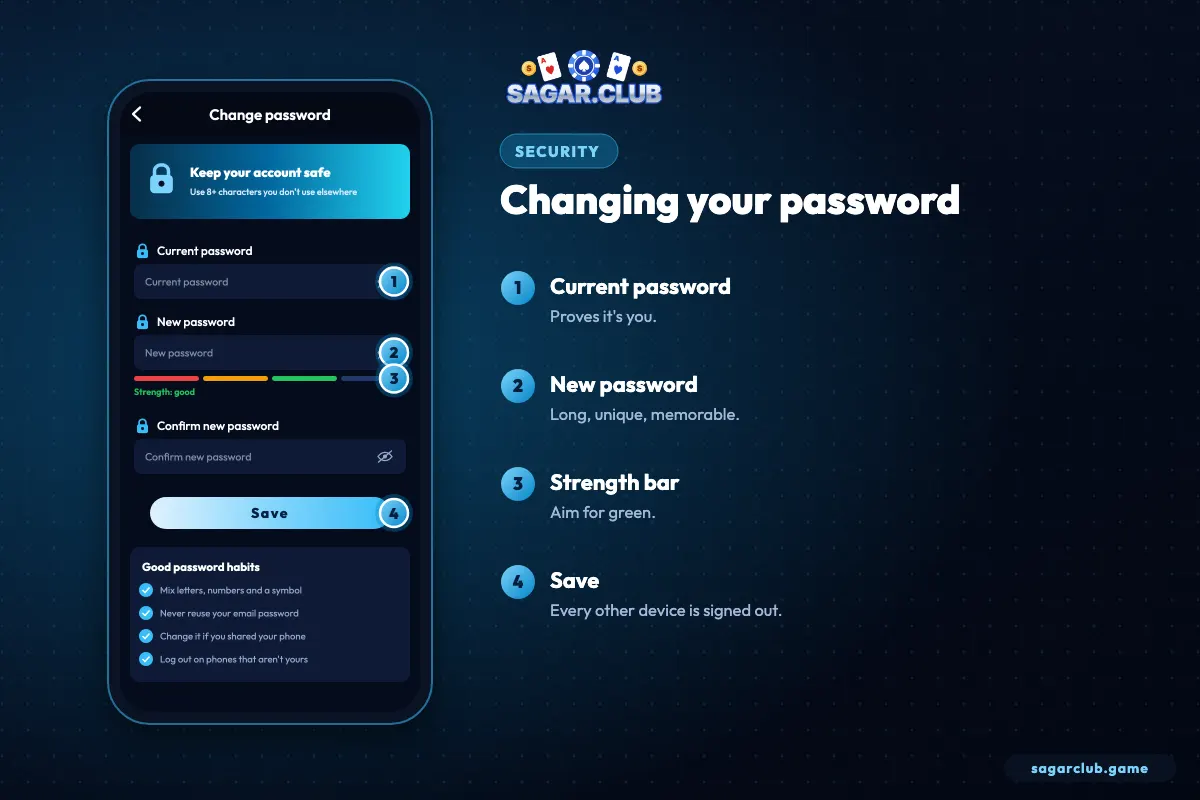 Sagar Club change password screen with numbered steps