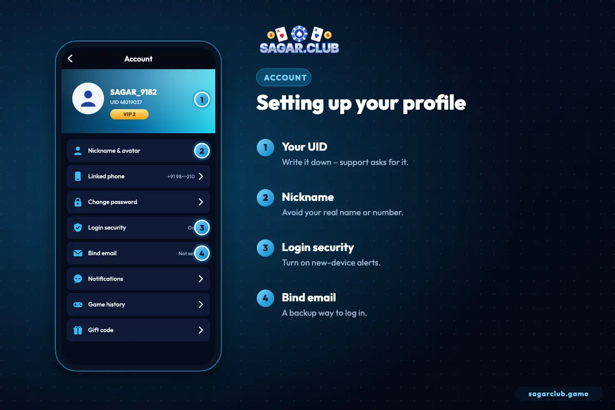 Setting up the Sagar Club profile – annotated account page