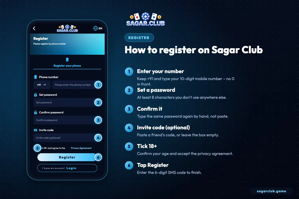 How to register on Sagar Club – annotated register screen